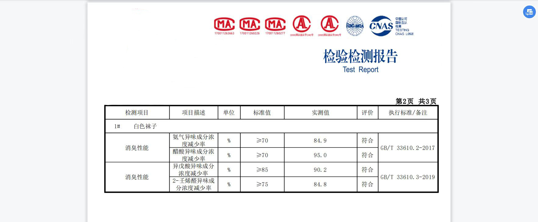 消臭整理剂检测报告
